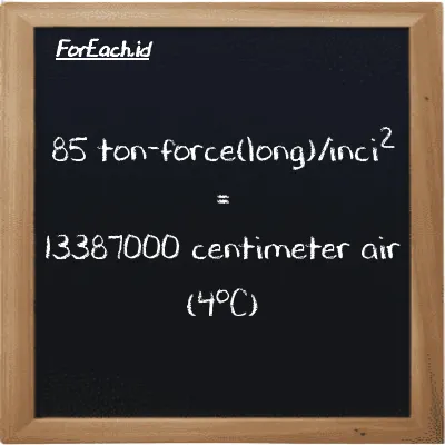 85 ton-force(long)/inci<sup>2</sup> setara dengan 13387000 centimeter air (4<sup>o</sup>C) (85 LT f/in<sup>2</sup> setara dengan 13387000 cmH2O)
